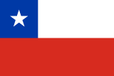 Chilean Unidad de Fomento