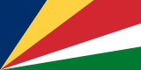 Seychellois Rupee