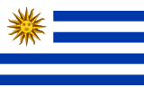 Uruguayan Peso