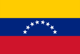 Venezuelan Bolívar Soberano