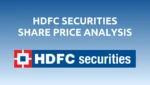 HDFC Securities Share Price