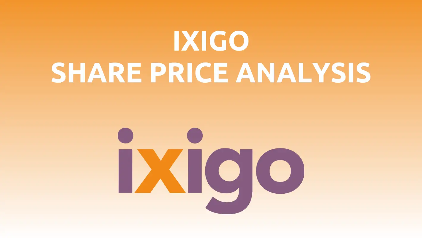 ixigo share price