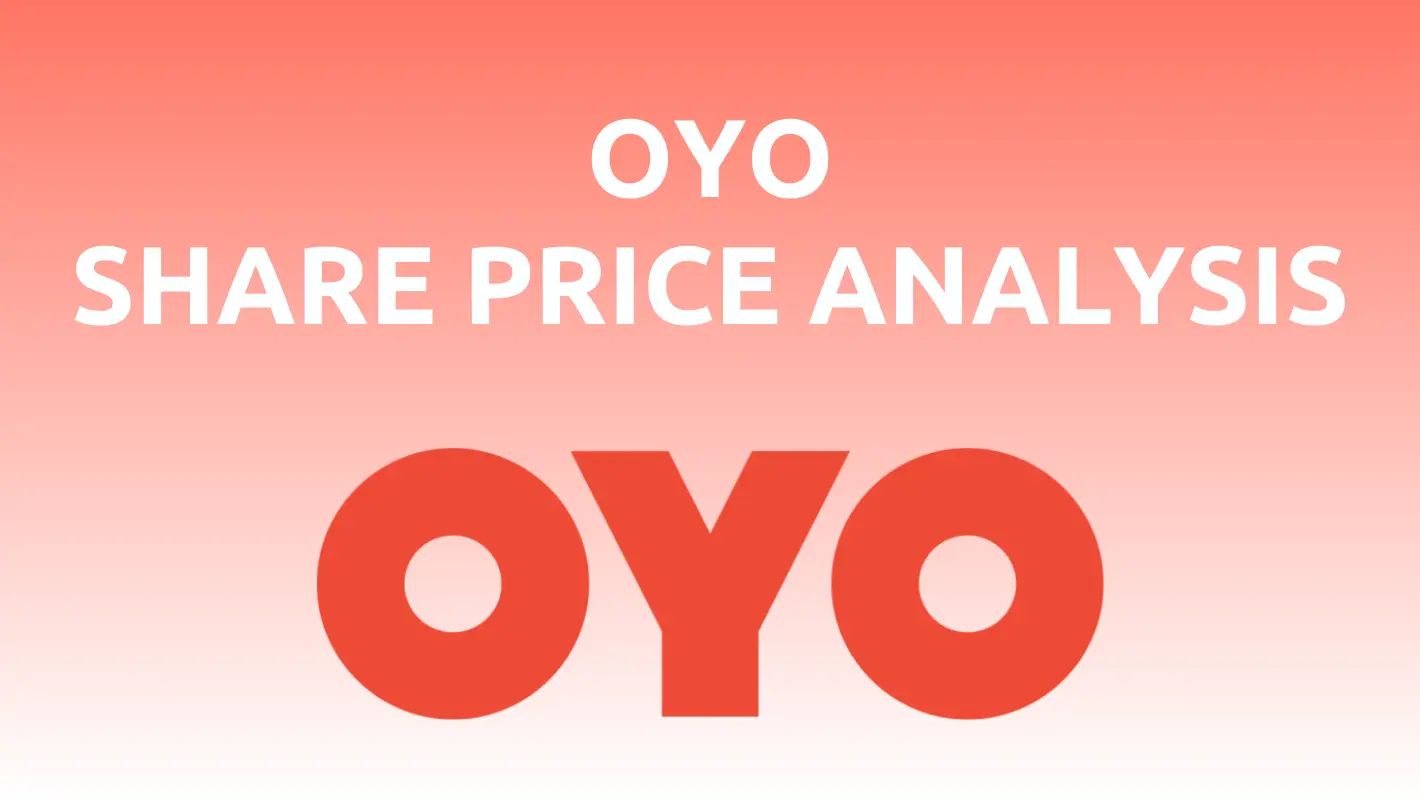 Oyo share price, Oyo rooms share price