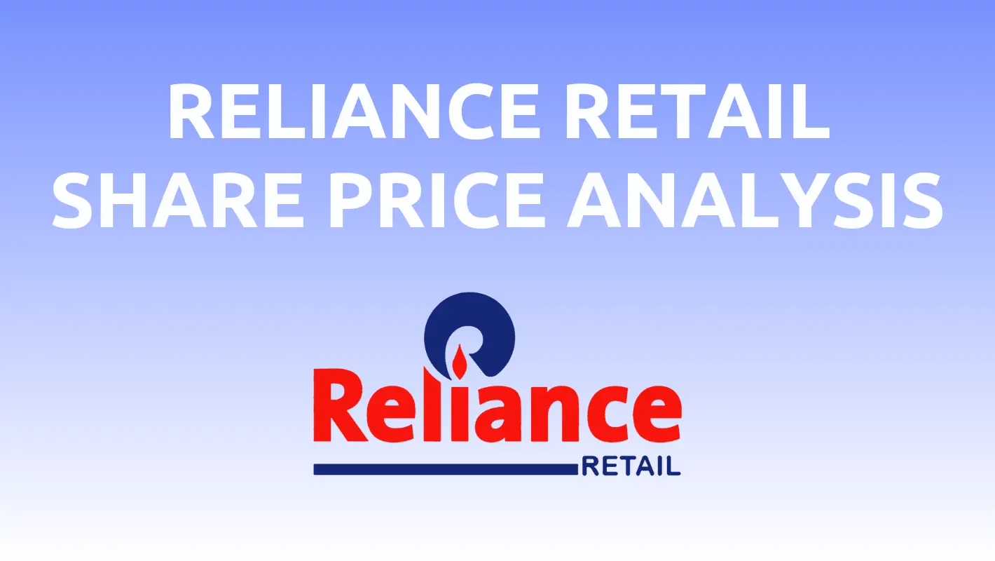 Reliance Retail Share Price share price of reliance retail