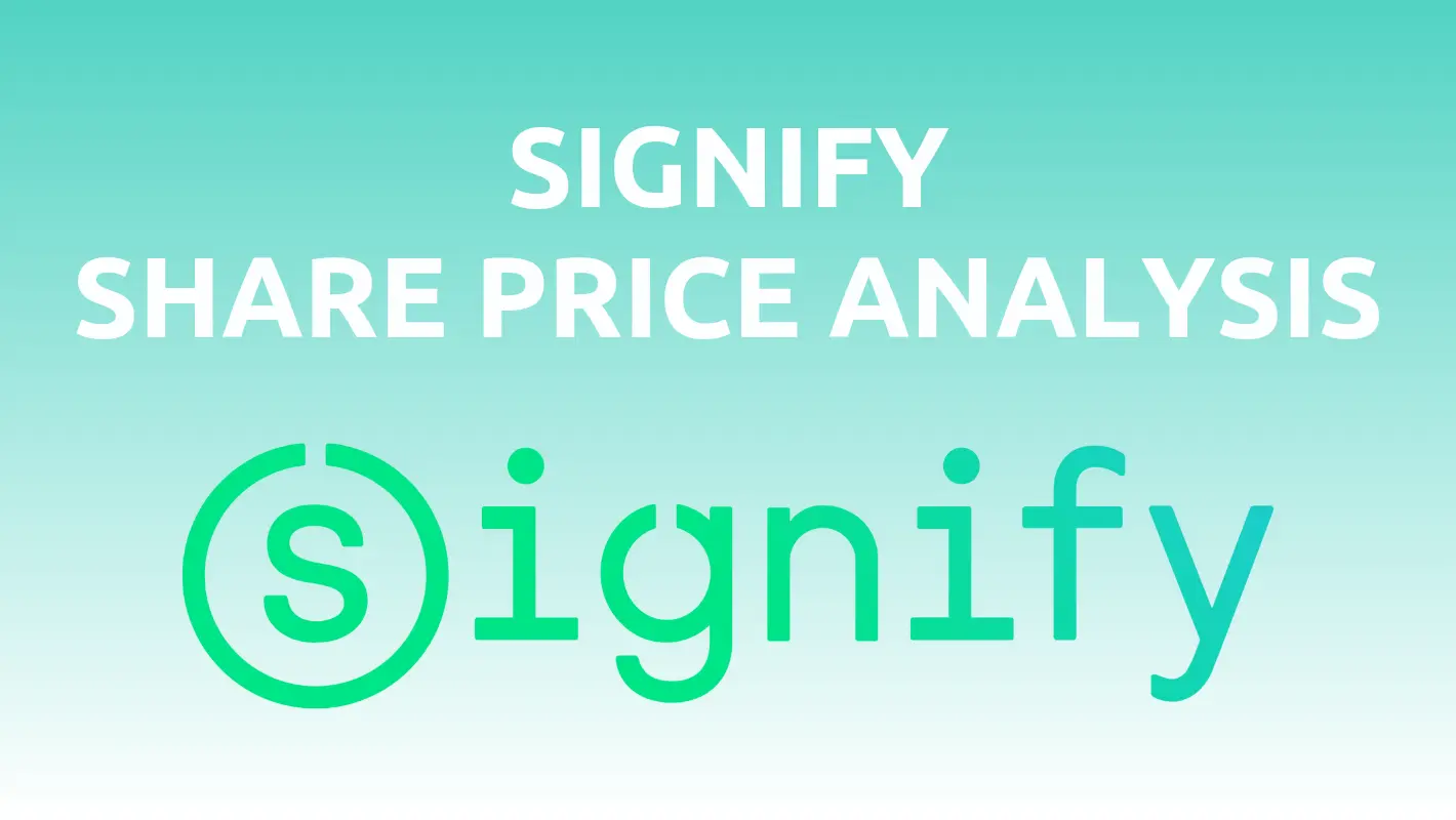 signify share price