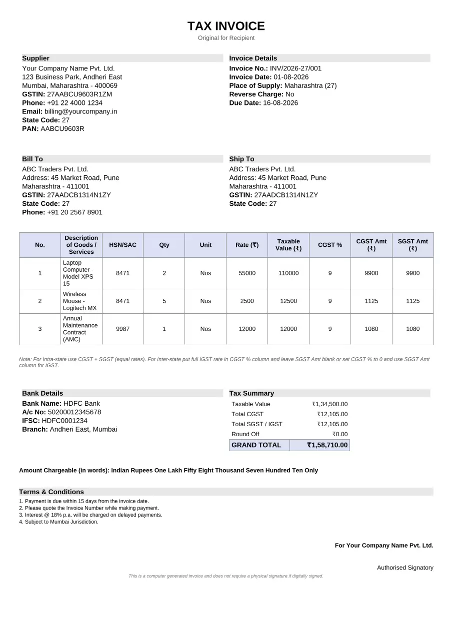Basic GST invoice format