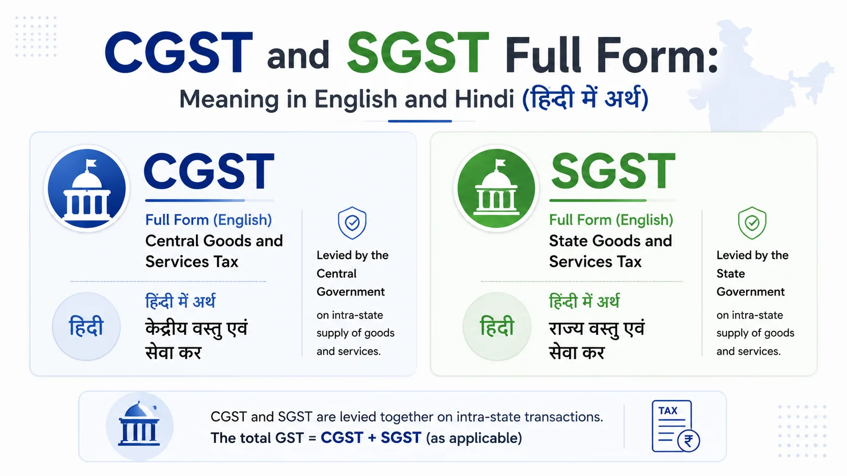 CGST and SGST Full Form Meaning in English and Hindi (हिंदी में अर्थ)